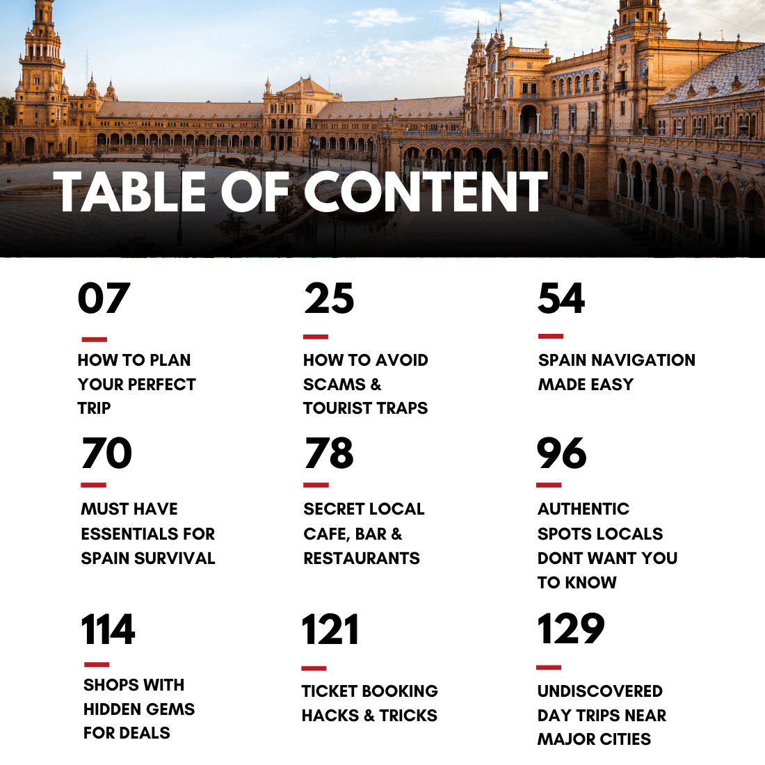 Insider's Spain Travel Guide: 100+ Local Secrets That Eliminate Stress & Save $1000+ - Secreta Espana